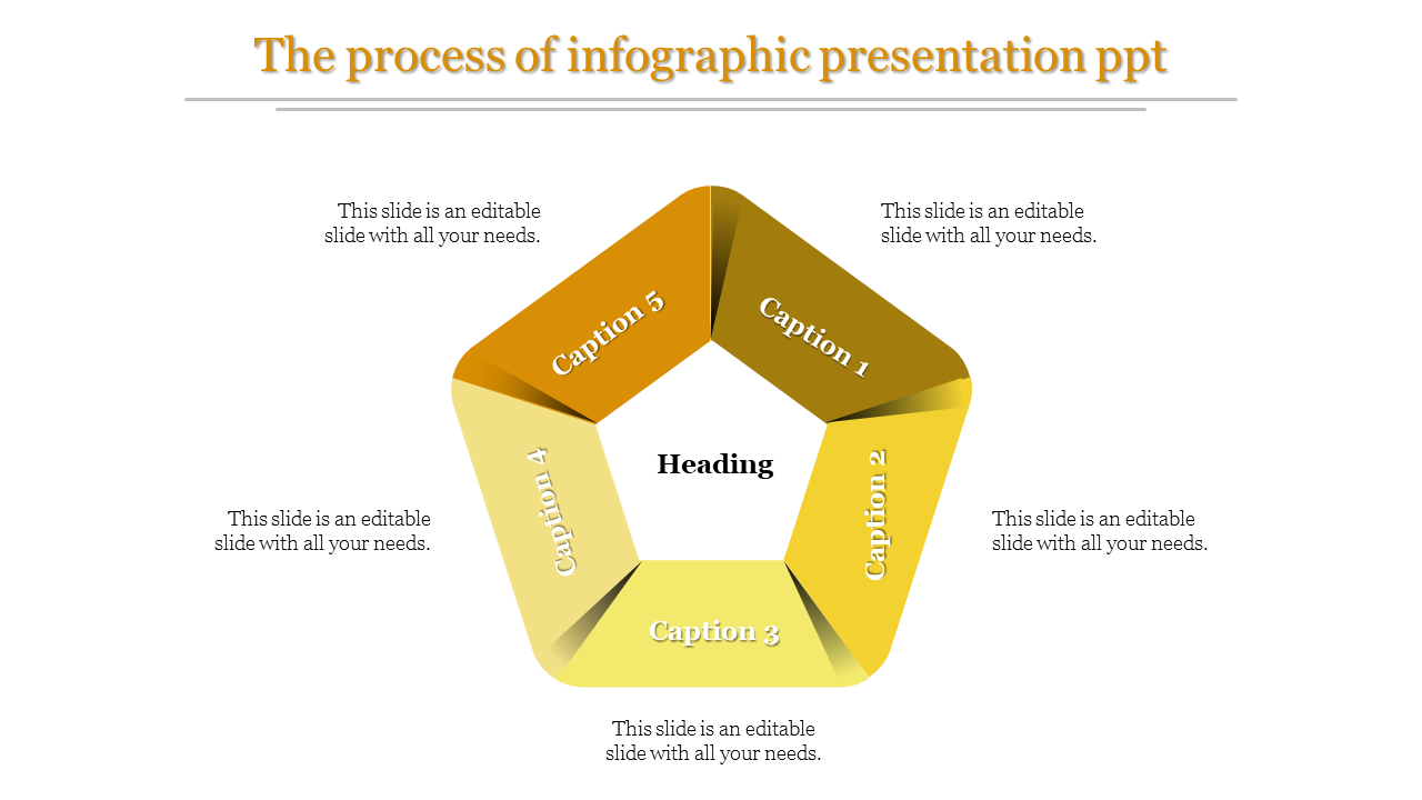 infographic presentation ppt-The process of infographic presentation ppt-Yellow